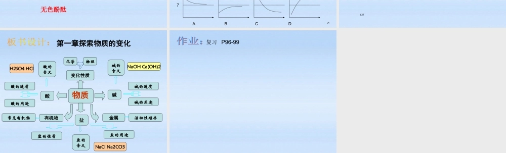 九年级科学上册 第一章1-6节复习课件 浙教版 课件