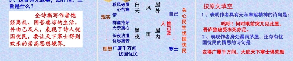 《茅屋为秋风所破歌》ppt