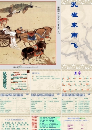 广东省高一语文(孔雀东南飞)课件１必修2 课件