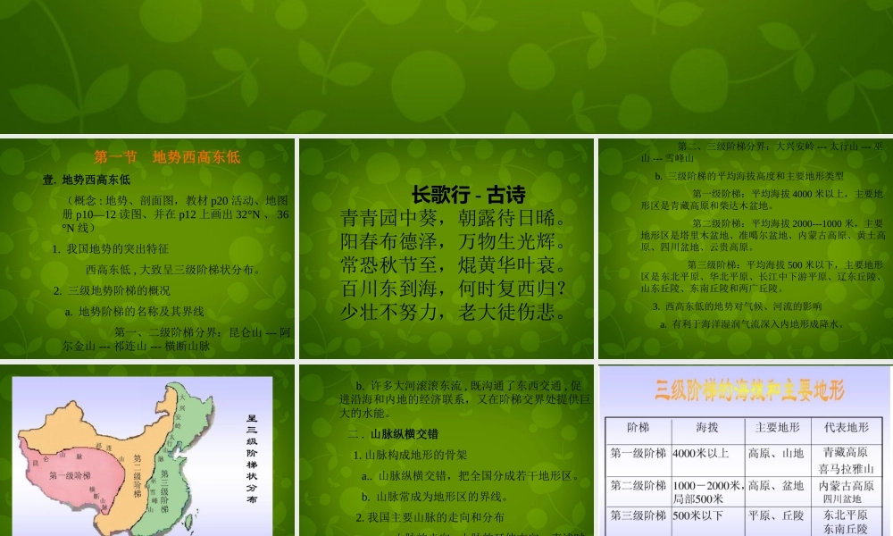 八年级地理上册(第二章 第一节 地形和地势)课件 新人教版 课件