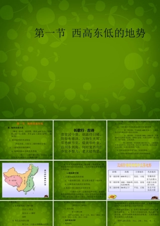 八年级地理上册(第二章 第一节 地形和地势)课件 新人教版 课件