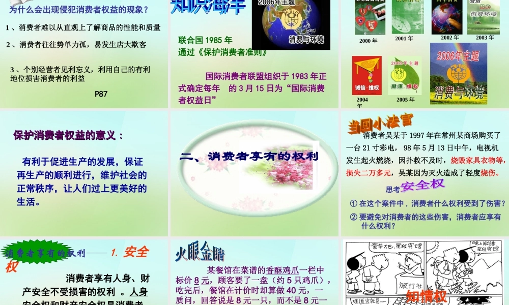 八年级政治下册 第八课 第1框(我们享有 上帝 的权利)课件 新人教版 课件