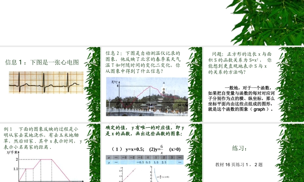 八年级数学 函数图象课件一 八年级数学 函数图象课件[整理两套] 八年级数学 函数图象课件[整理两套]