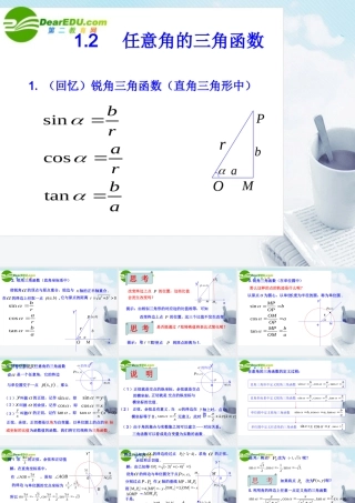 数学：121(任意角的三角函数2)课件(苏教版必修4) 课件