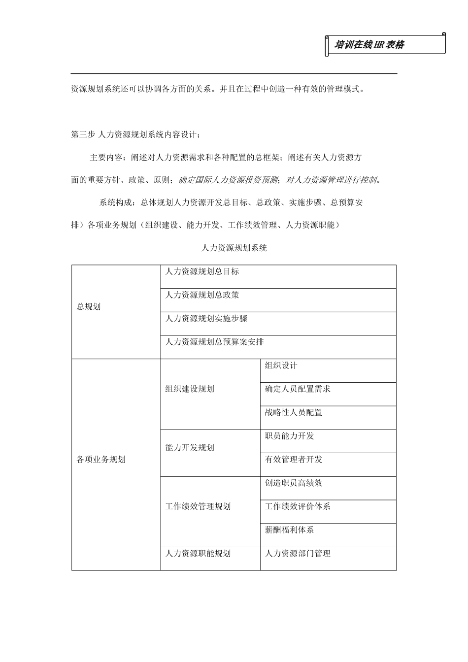 人力资源规划系统基础建设_第2页