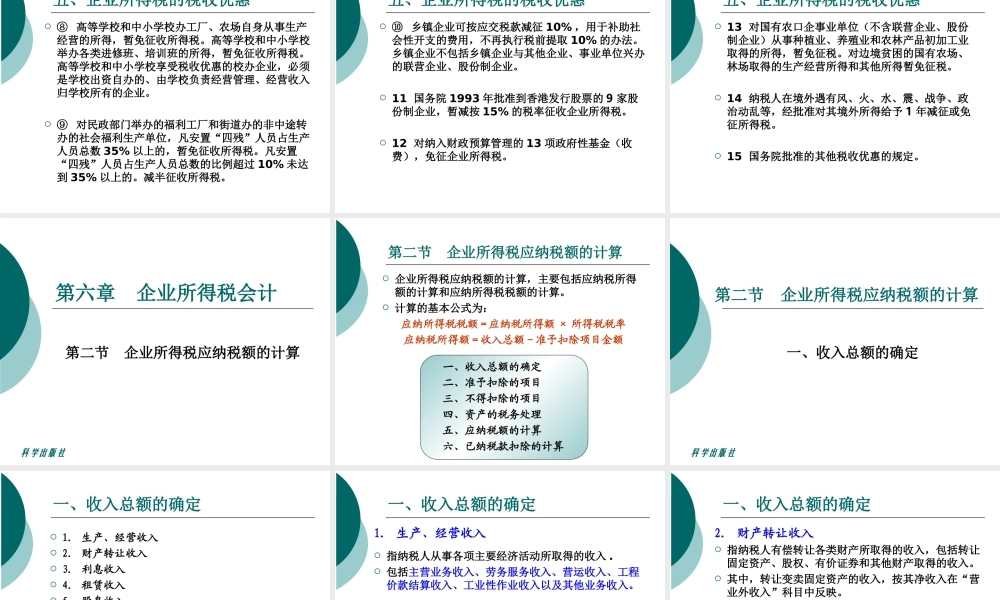 企业所得税会计