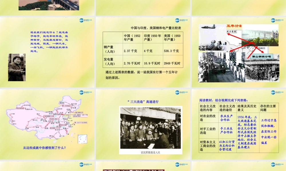 八年级历史下册 第一单元 走向社会主义之路 第4课 社会主义制度的确立课件 北师大版 课件