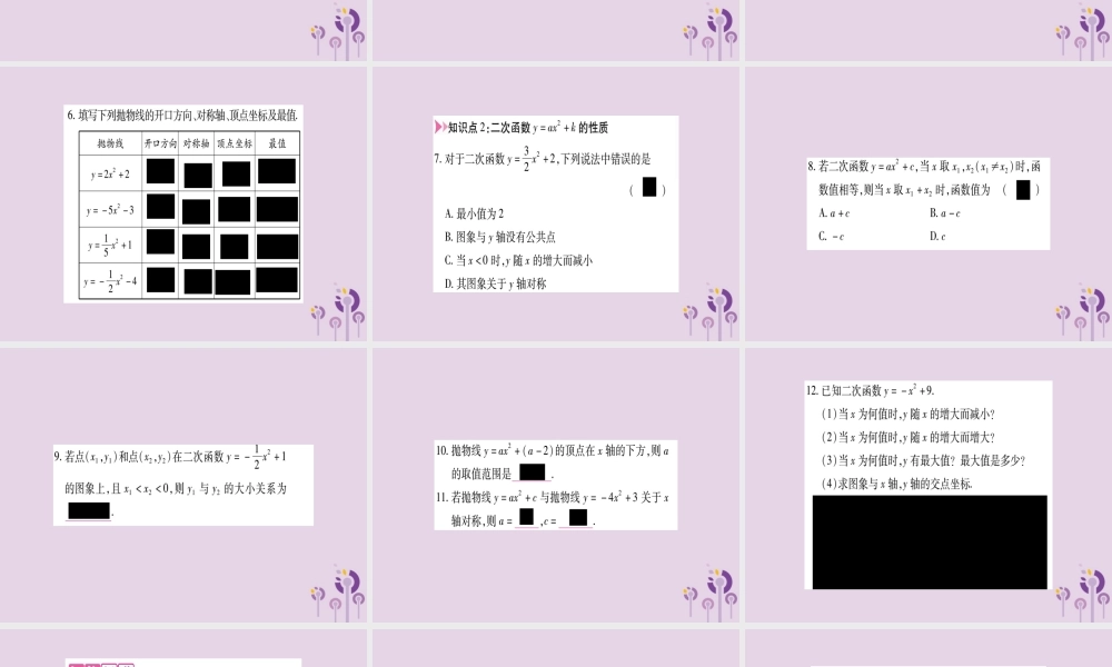 九年级数学上册 第二十二章 二次函数 221 二次函数的图象和性质 2213 第1课时 二次函数yax2k的图象和性质作业课件 (新版)新人教版 课件