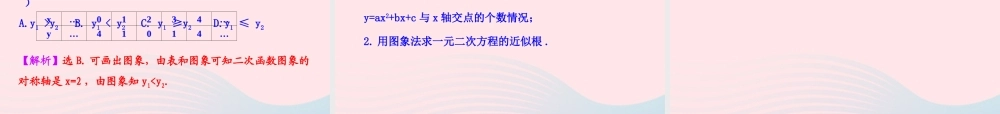 九年级数学下册 第二十六章 反比例函数262 用函数观点看一元二次方程课件 (新版)新人教版 课件