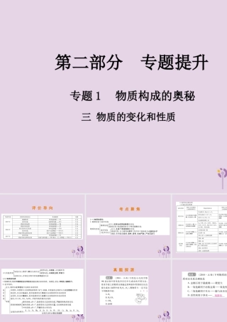 中考化学总复习 第二部分 专题提升 专题1 物质构成的奥秘 三 物质的变化和性质课件