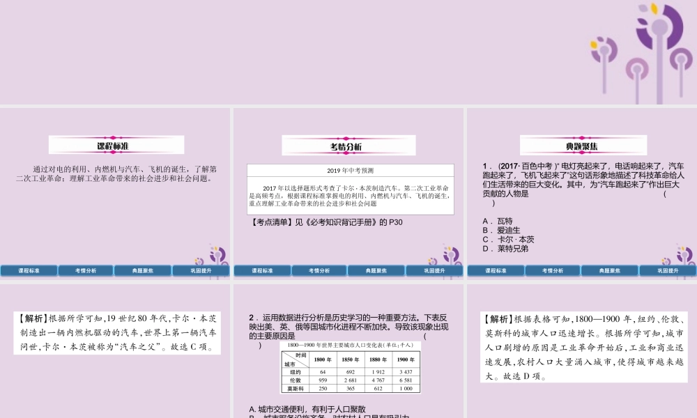 中考历史总复习 第一编 教材过关 模块4 世界近代史 第21单元 第二次工业革命课件