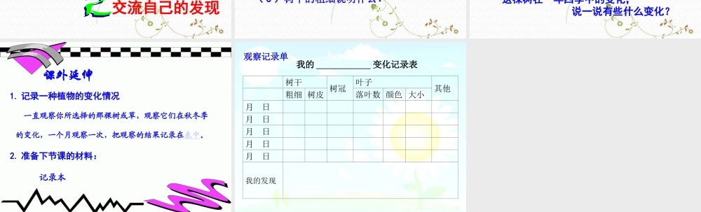 1.6植物发生了什么变化