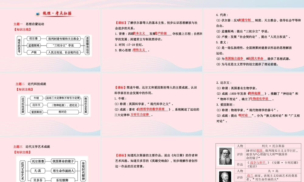 中考历史 第十三单元 第2讲构建文化的圣殿复习课件 北师大版 课件