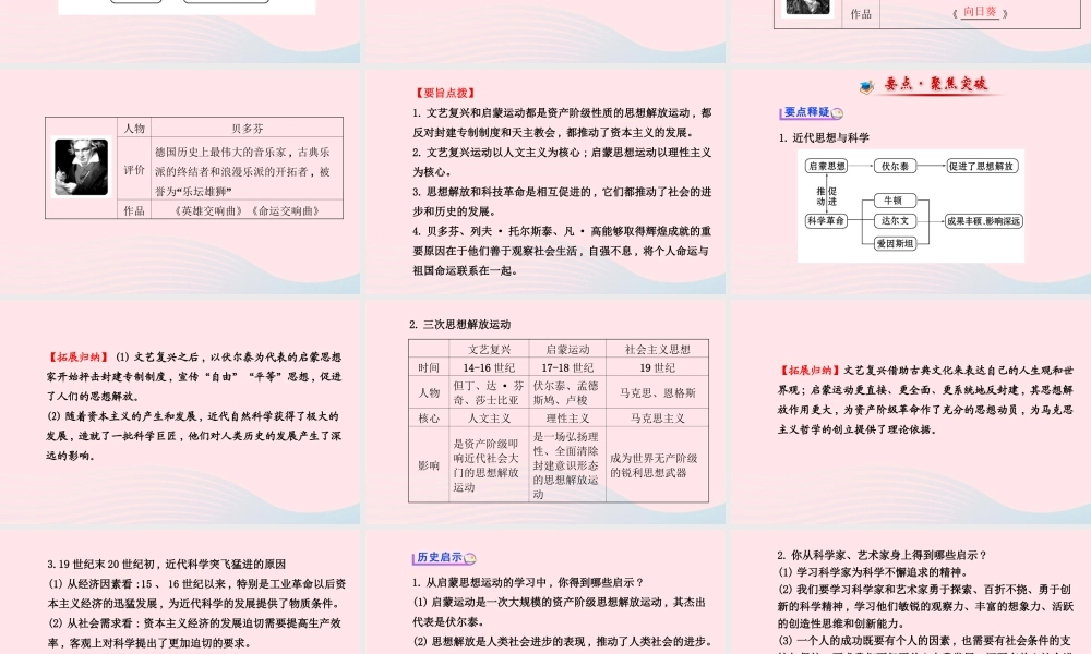 中考历史 第十三单元 第2讲构建文化的圣殿复习课件 北师大版 课件