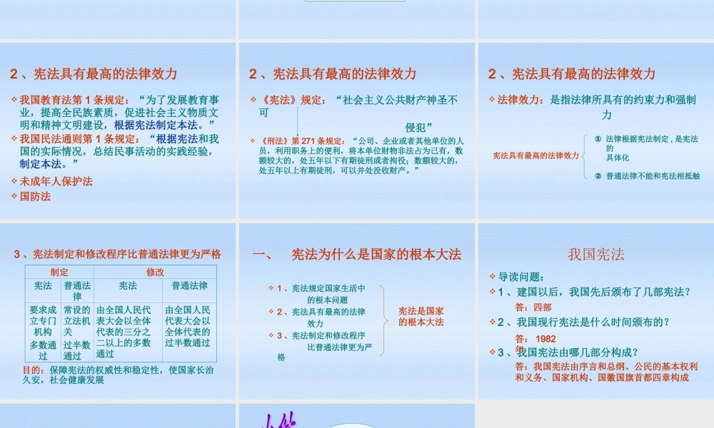 八年级政治下册 第十六课宪法是国家的根本大法课件 鲁教版 课件