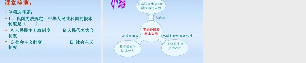 八年级政治下册 第十六课宪法是国家的根本大法课件 鲁教版 课件