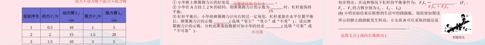 广东省中考物理一轮复习 第十二讲 简单机械 命题点1 杠杆课件