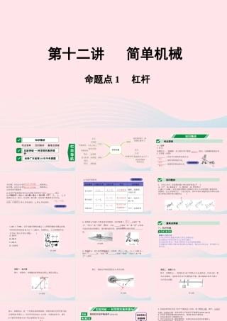 广东省中考物理一轮复习 第十二讲 简单机械 命题点1 杠杆课件