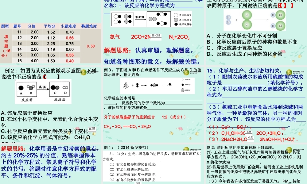 化学中招备考会课件