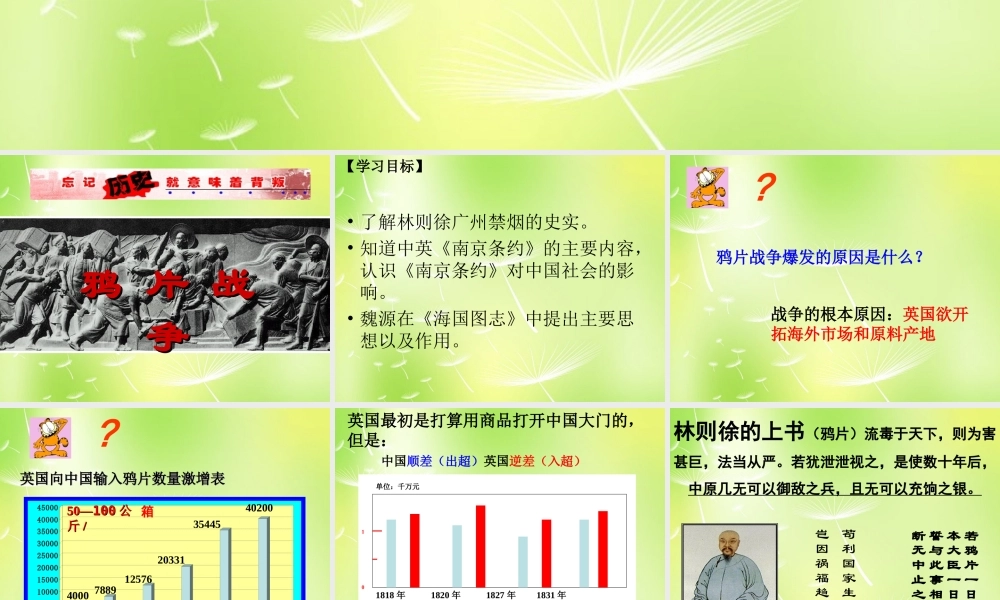 八年级历史上册 1 鸦片战争的烽烟课件 北师大版 课件