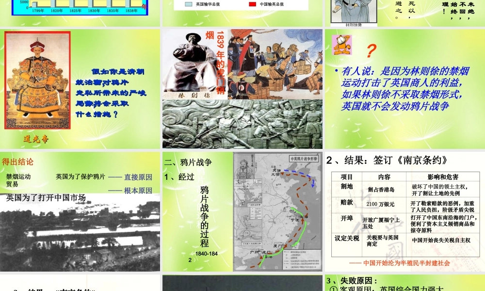 八年级历史上册 1 鸦片战争的烽烟课件 北师大版 课件