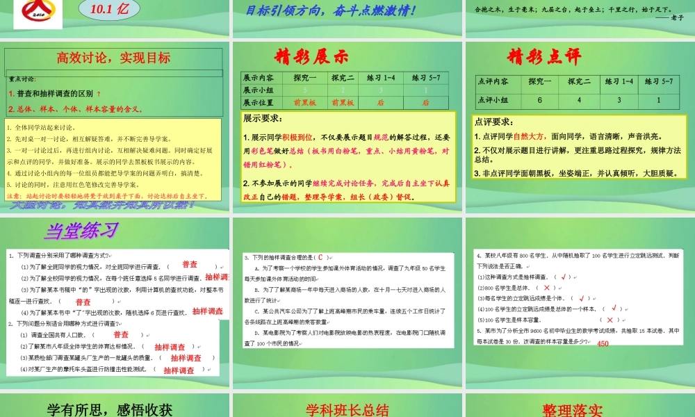 九年级数学下册 281 抽样调查的意义课件 (新版)华东师大版 课件