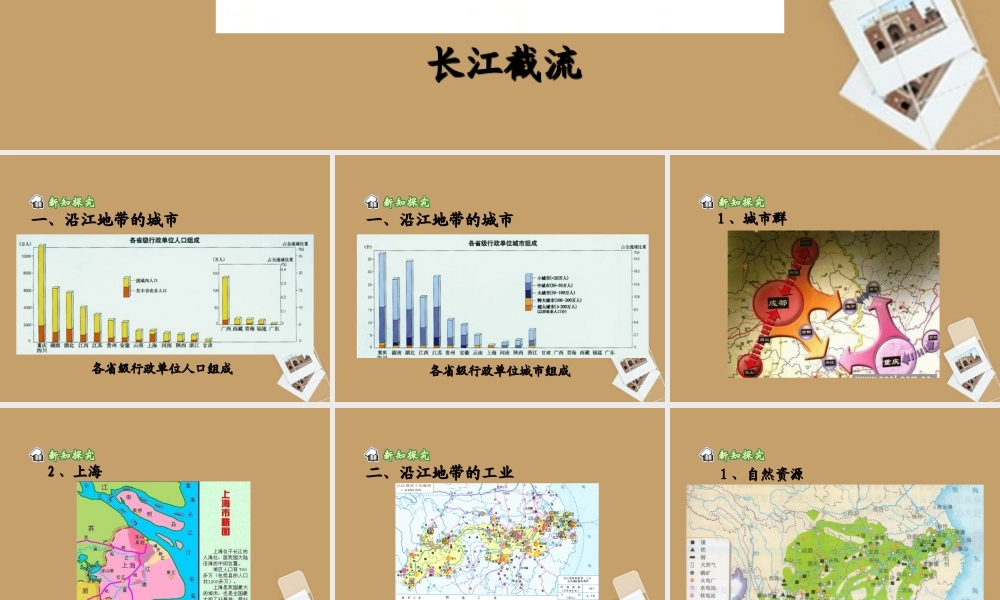 八年级地理(长江沿江地带(第二课时))课件 人教新课标版 课件