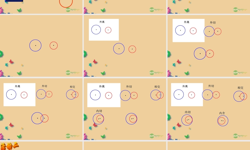 山东省东营市七年级数学(圆和圆的位置关系)课件  人教新课标版 课件