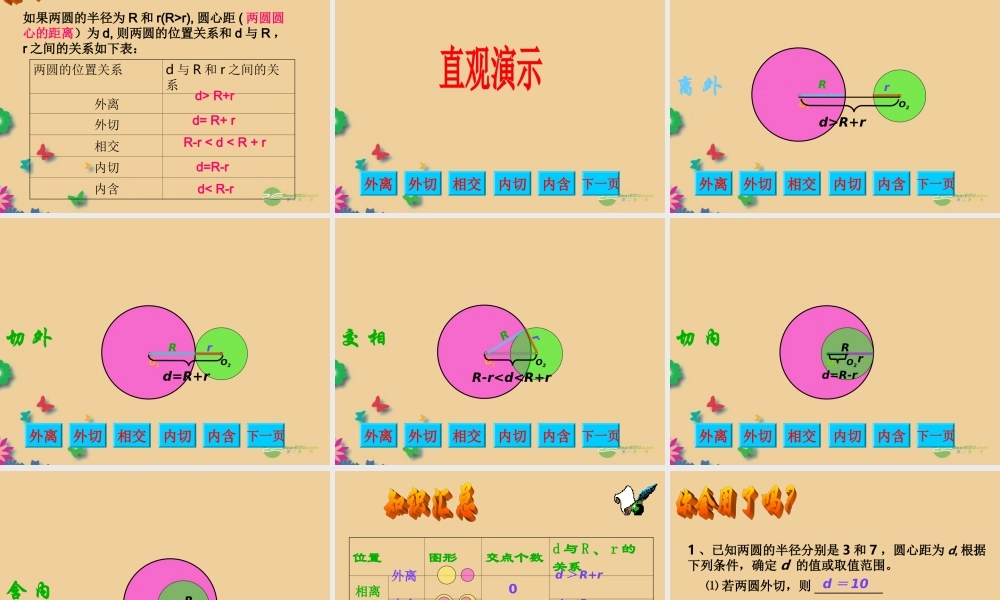 山东省东营市七年级数学(圆和圆的位置关系)课件  人教新课标版 课件