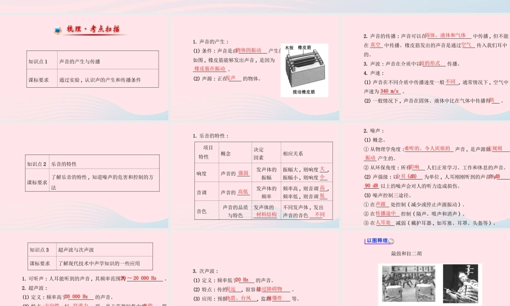 八年级物理上册 第一章声现象课件 (新版)苏科版 课件