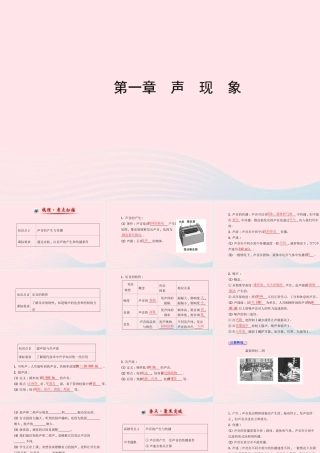八年级物理上册 第一章声现象课件 (新版)苏科版 课件