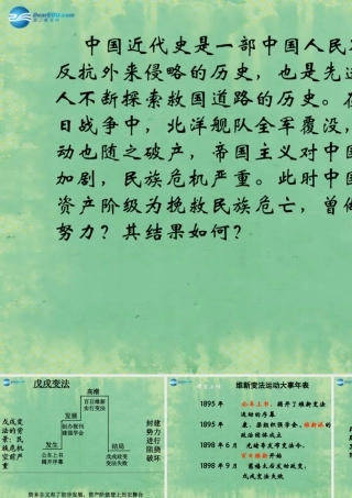 中学七年级历史上册 第8课 戊戌变法课件2 鲁教版五四制 课件