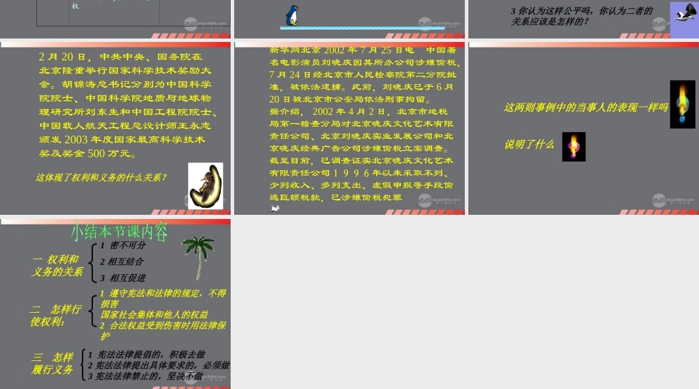山东省烟台市郭城一中七年级政治上册(法律规定公民的权利和义务)课件 新人教版 课件