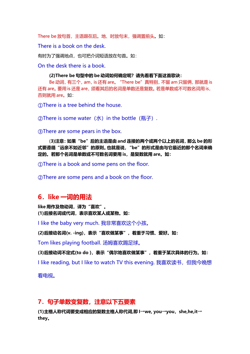 初一上册英语语法_第3页