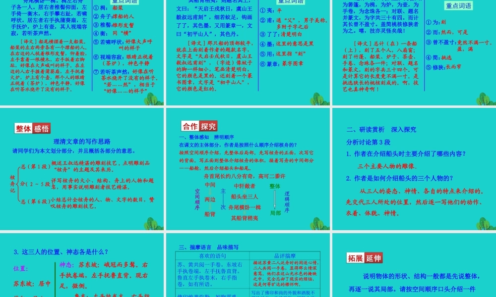 八年级语文下册 第三单元 11核舟记课件 八年级语文下册 第三单元 11核舟记课件+素材 新人教版 八年级语文下册 第三单元 11核舟记课件+素材 新人教版-2