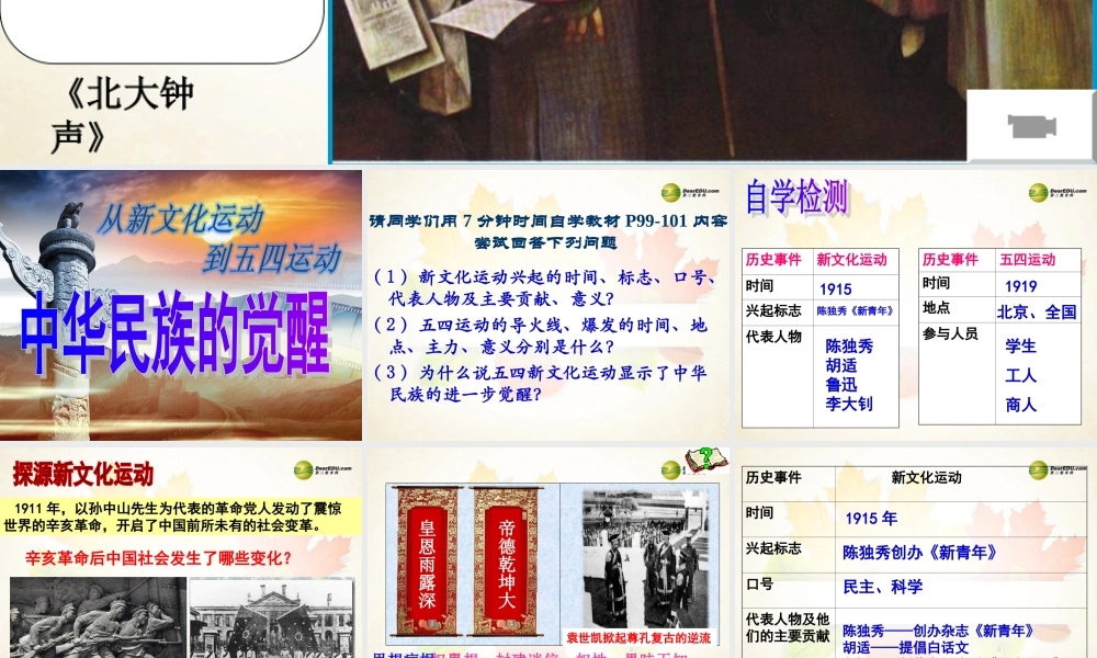 八年级历史与社会下册 第七单元第三课第一课时 中华民族的觉醒课件 人教版 课件