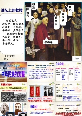 八年级历史与社会下册 第七单元第三课第一课时 中华民族的觉醒课件 人教版 课件