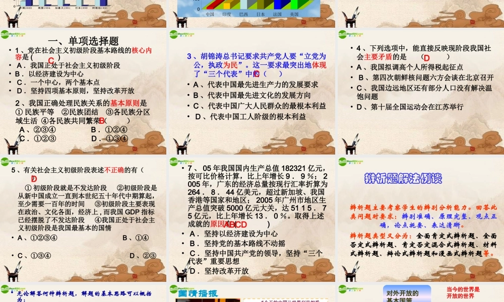 九年级政治 第二单元(了解祖国 爱我中华)复习课件 人教新课标版 课件