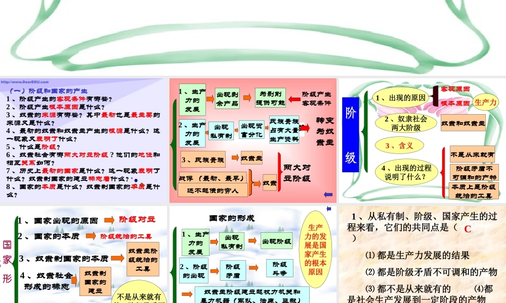 九年级政治第一轮复习 人类历史上第一个阶级社会 奴隶社会 人教版 课件