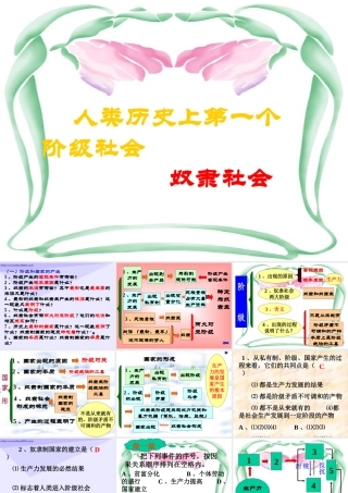 九年级政治第一轮复习 人类历史上第一个阶级社会 奴隶社会 人教版 课件