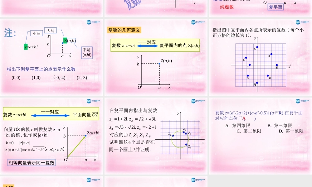 数学 3.1.2复数的几何意义2课件 新人教A版选修2-2 课件