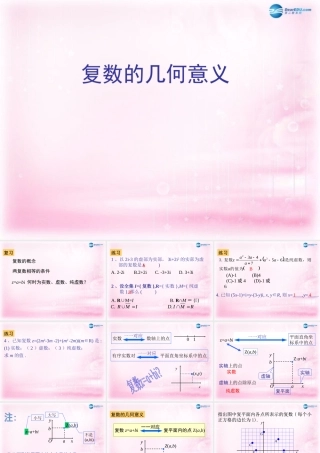数学 3.1.2复数的几何意义2课件 新人教A版选修2-2 课件
