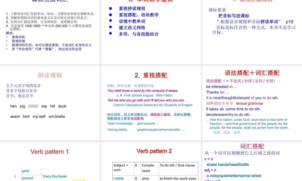 庄海滨—专家讲座(熊金霞)：词汇教学探讨