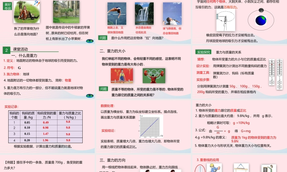 八年级物理下册 7.4 重力课件 (新版)教科版 课件