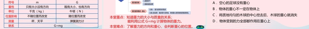 八年级物理下册 7.4 重力课件 (新版)教科版 课件