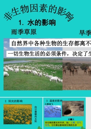 八年级生物下册 第七单元 第一章 第一节 一、非生物因素对生物的影响 非生物因素对自然界的影响课件 冀少版 课件