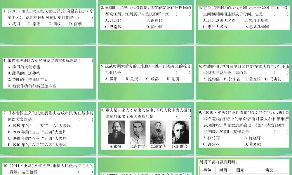 中考历史复习 第一篇 教材系统复习 6 重庆地方史习题课件