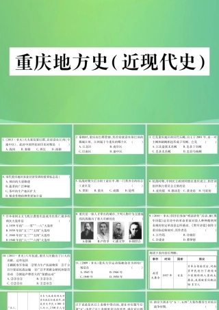 中考历史复习 第一篇 教材系统复习 6 重庆地方史习题课件
