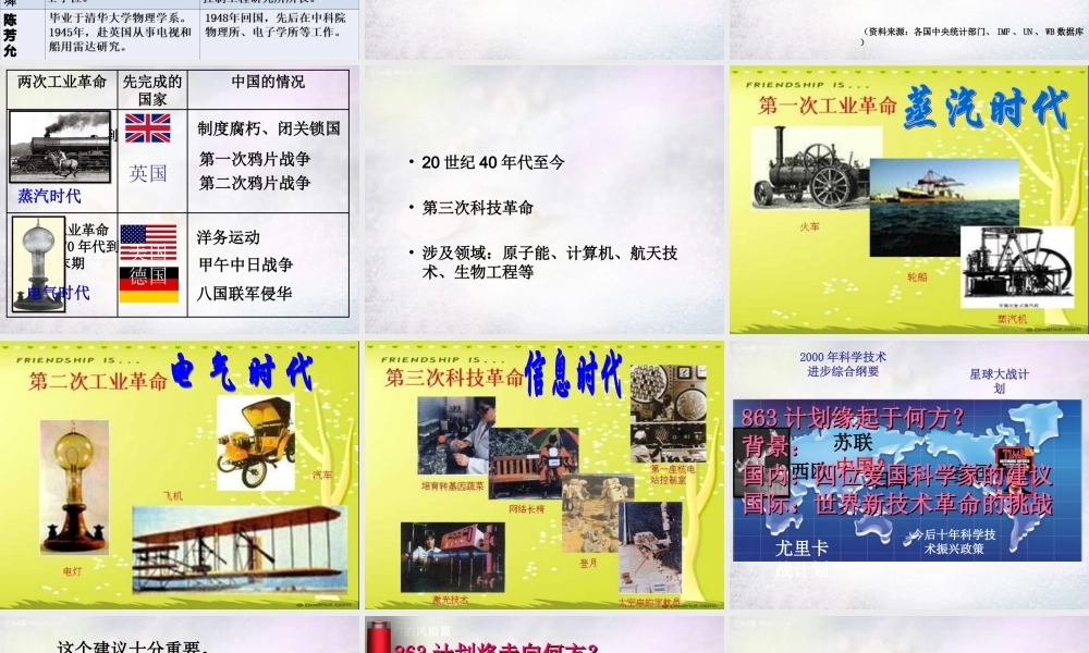 八年级历史下册 第六单元 第18课 科学技术的成就(二)课件 新人教版 课件