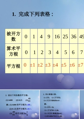 八年级数学上册 11.1 平方根与立方根 11.1.1 平方根随堂练习素材 (新版)华东师大版 素材